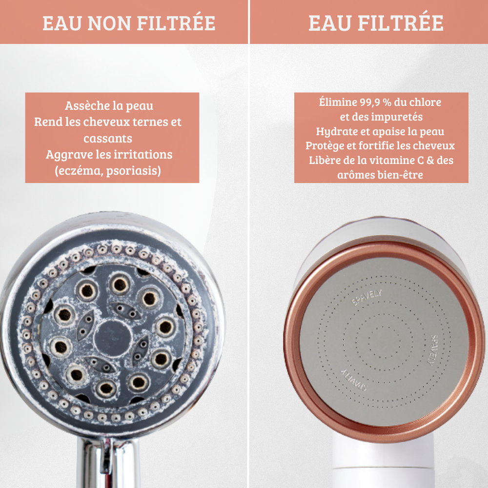 SPAVELY- Le pommeau de douche bien être filtrant