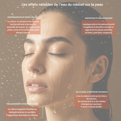SPAVELY- Le pommeau de douche bien être filtrant