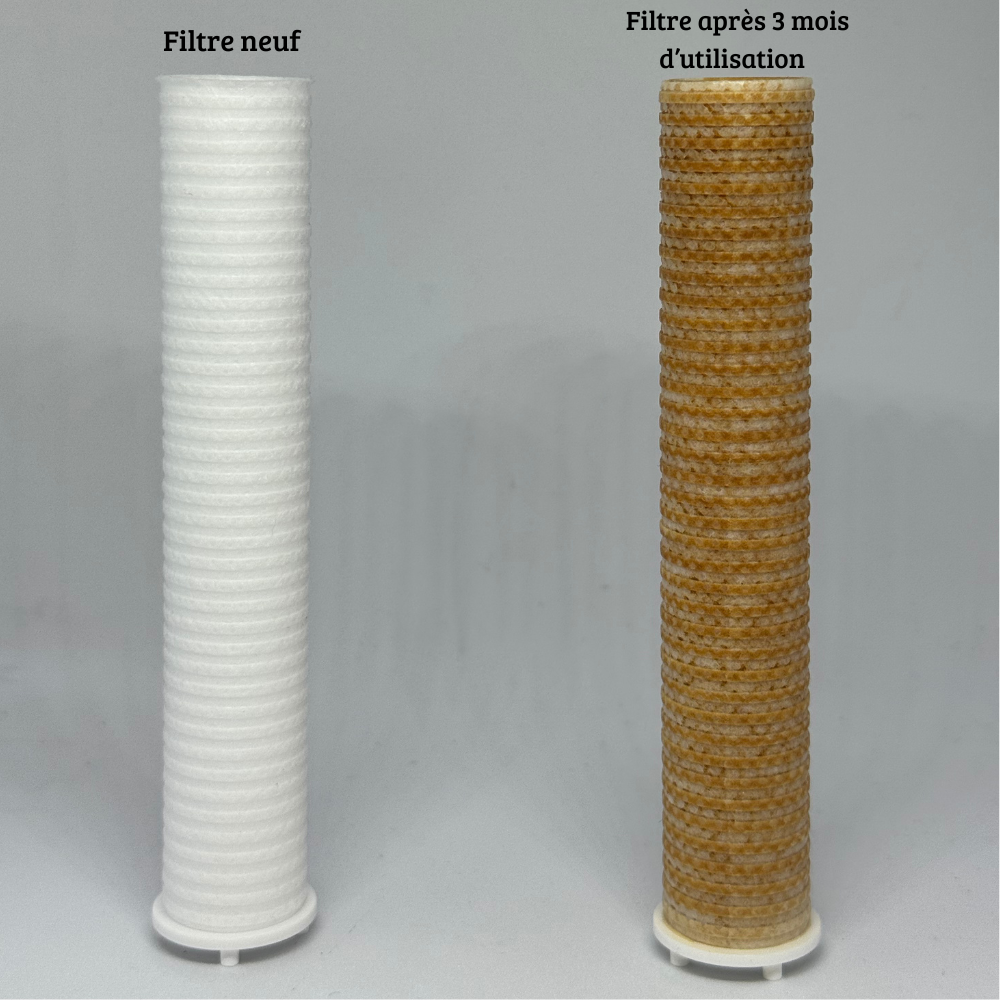 Filtres de Remplacement ( 6 mois )