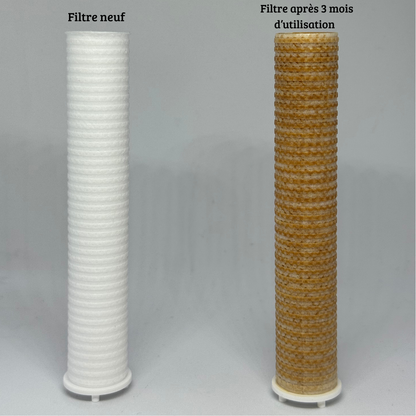 Filtres de Remplacement ( 6 mois )