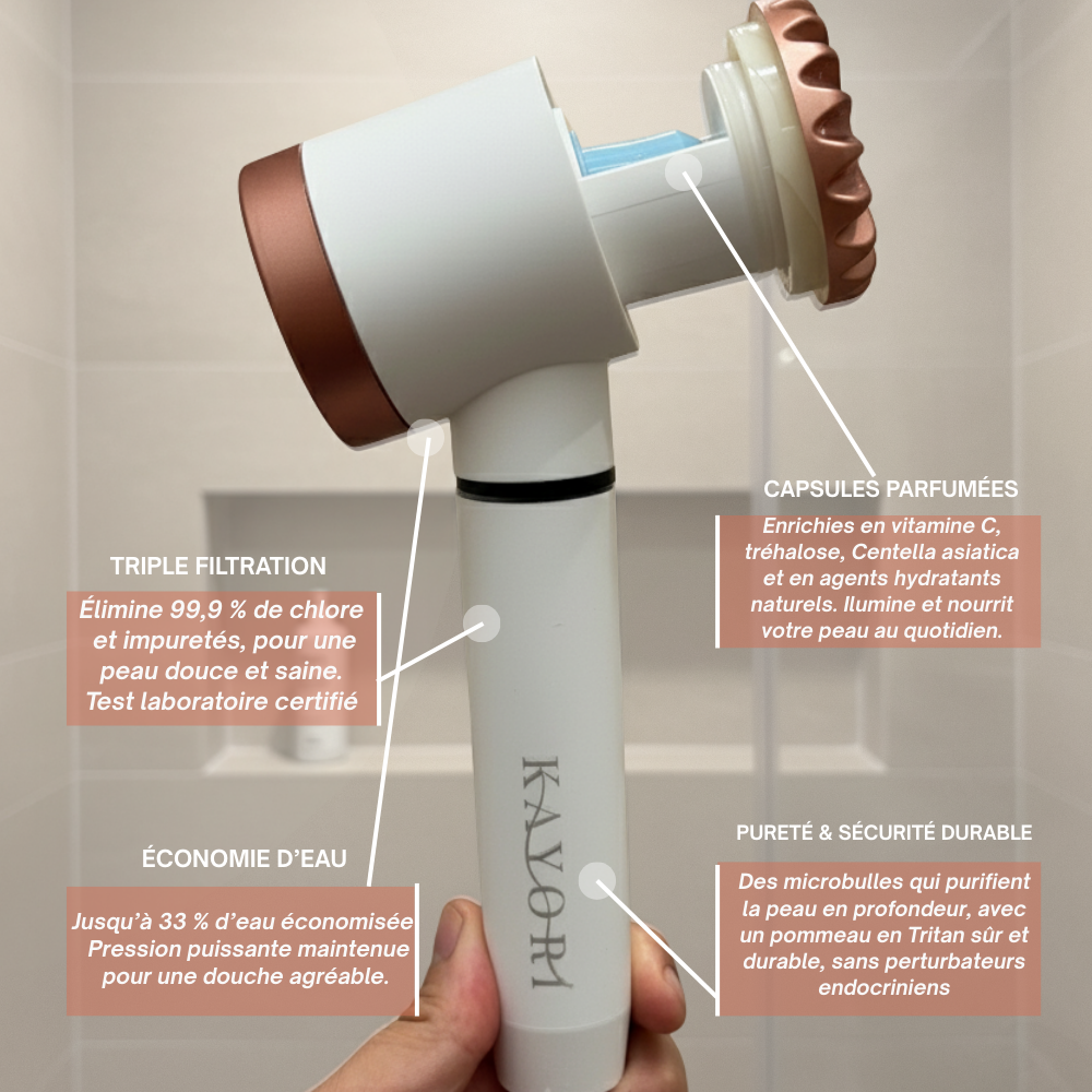 SPAVELY- Le pommeau de douche bien être filtrant